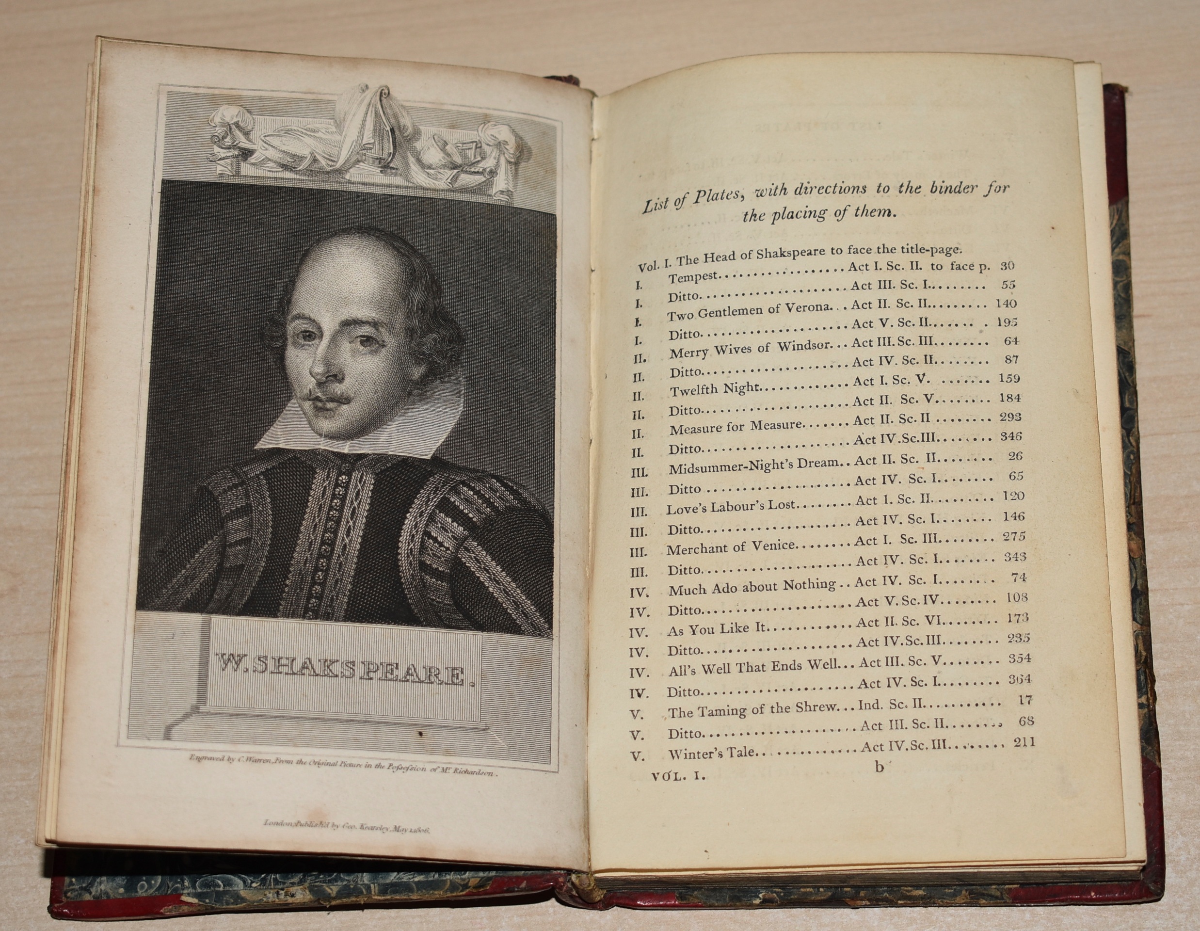 william shakespeare plays biography